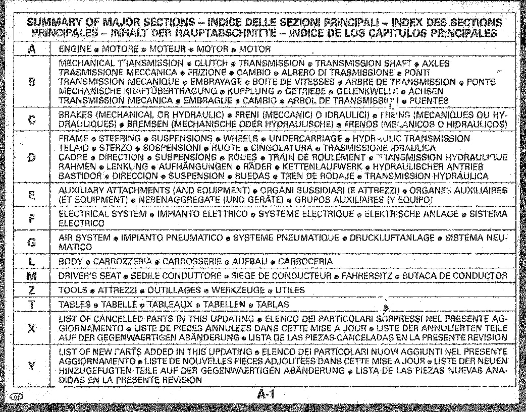 FIAT ALLIS FL10B SN 104001 TO 110139 TRACK LOADERS Parts Manual PDF Download