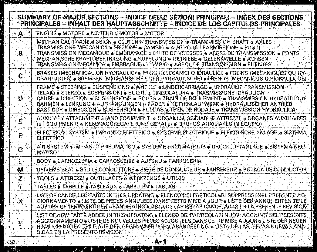 FIAT ALLIS FL14B SN 007500 to 015000 TRACK LOADERS Parts Manual PDF Download