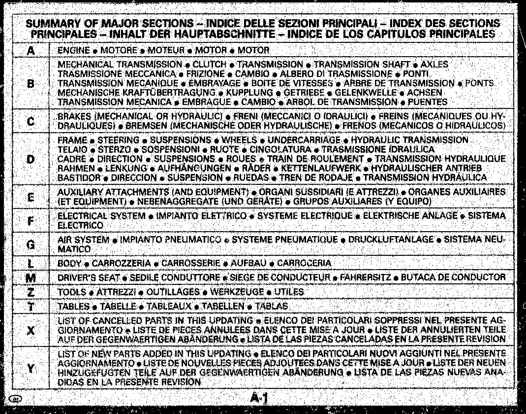 FIAT ALLIS FL20 Prior to 006918 TRACK LOADERS Parts Manual PDF Download