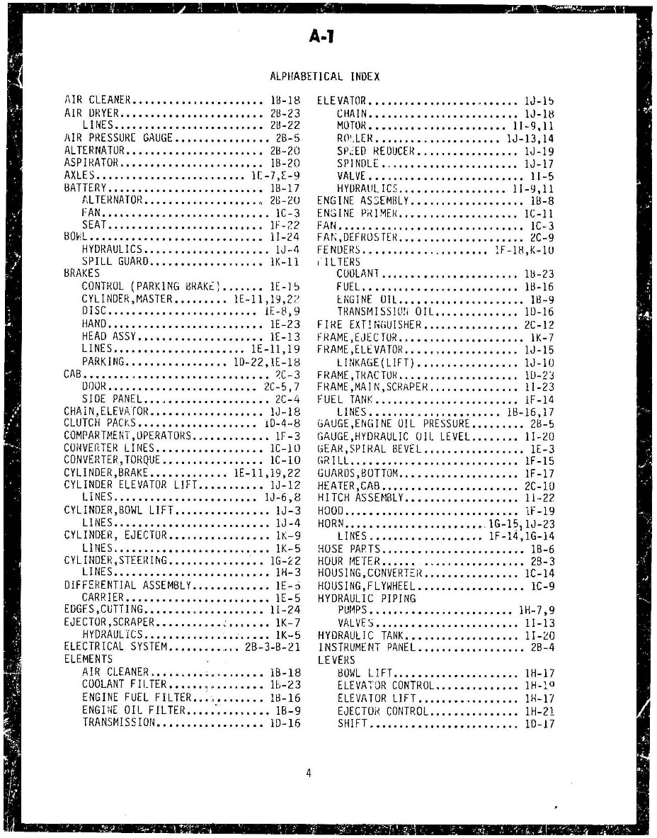 FIAT ALLIS SCRAPER 161 pca-4.020 Parts Manual PDF Download