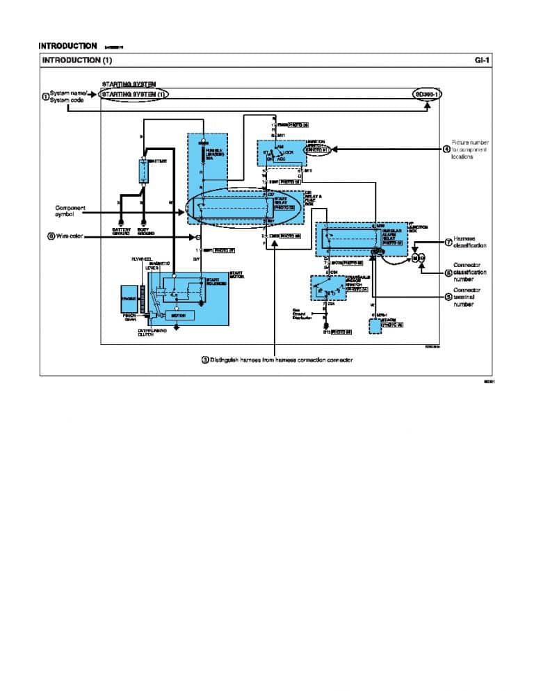 Hyundai Accent Electrical Troubleshooting Manual PDF Download