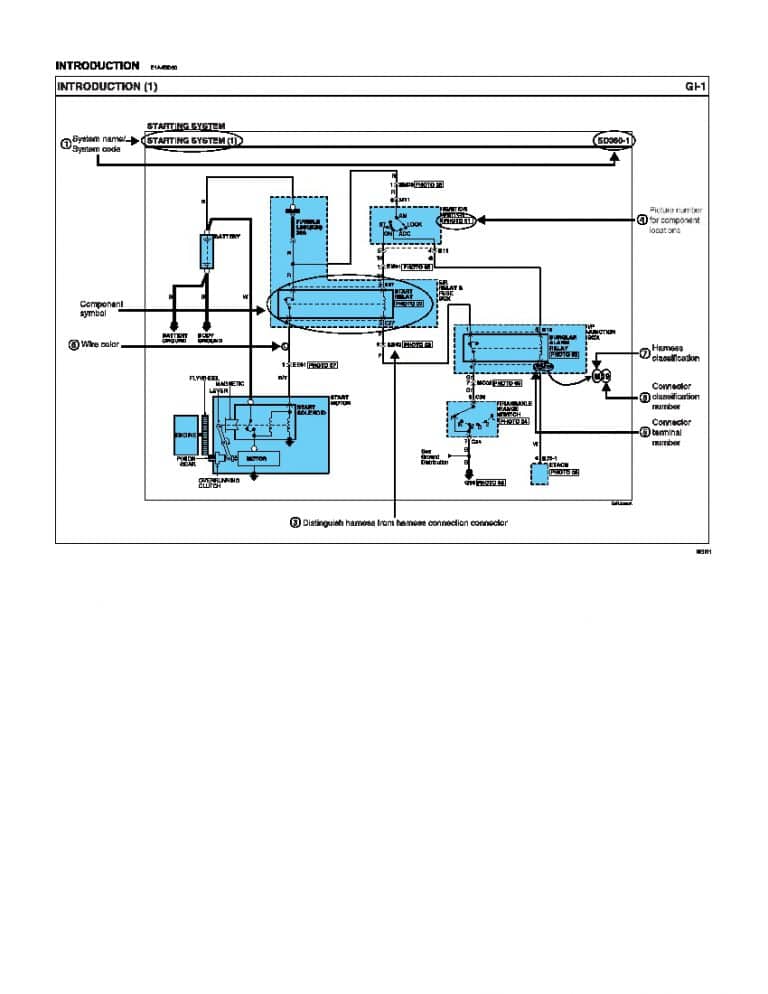 Hyundai Elantra Electrical Troubleshooting Manual PDF Download