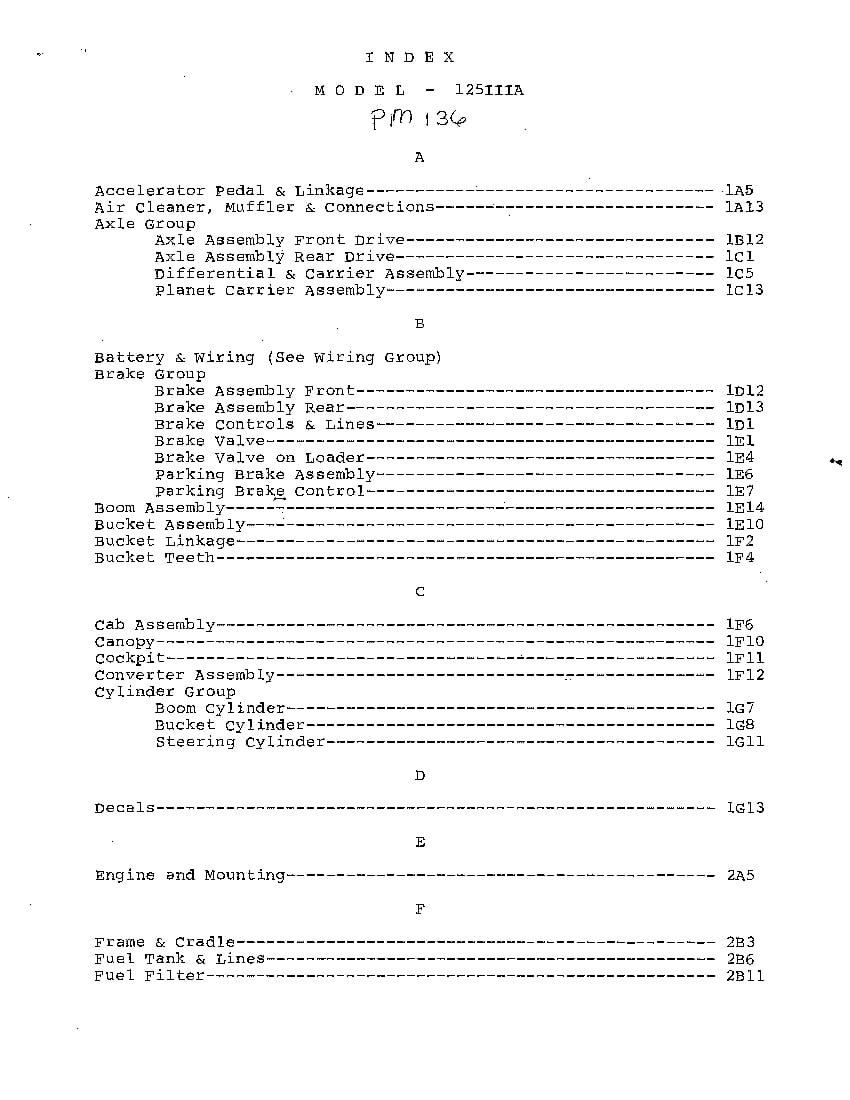 MICHIGAN 125IIIA PM 136 WHEEL LOADER Parts Manual PDF Download