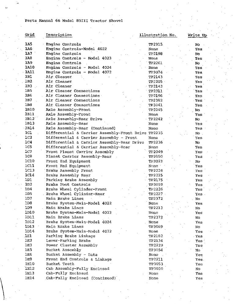 MICHIGAN 85 III MPM 66 WHEEL LOADER Parts Manual PDF Download