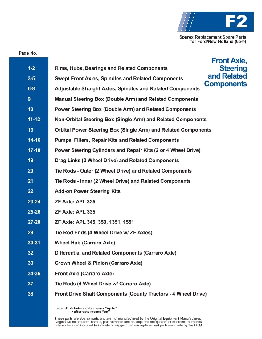 Prednje Pogonske Mostove Na Ford I New Holland Tractorima Parts Manual PDF Download