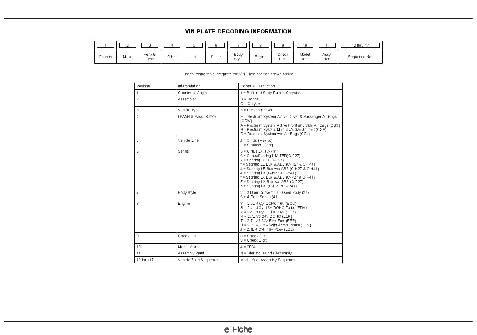 2004 JR Parts Manual PDF Download