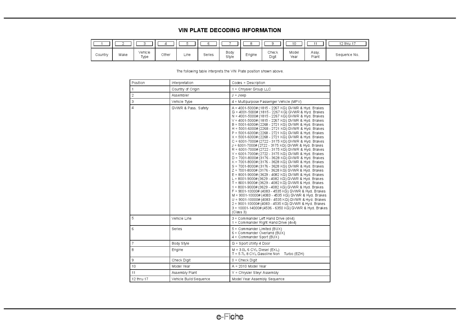 2010 XH Parts Manual PDF Download