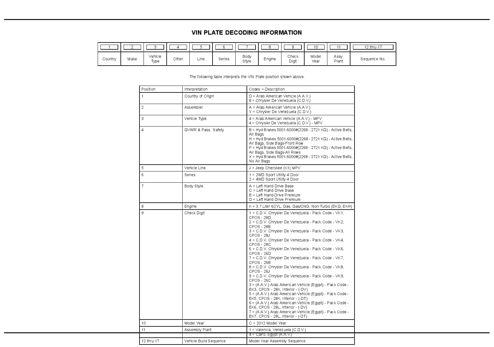 2012 K1 Parts Manual PDF Download