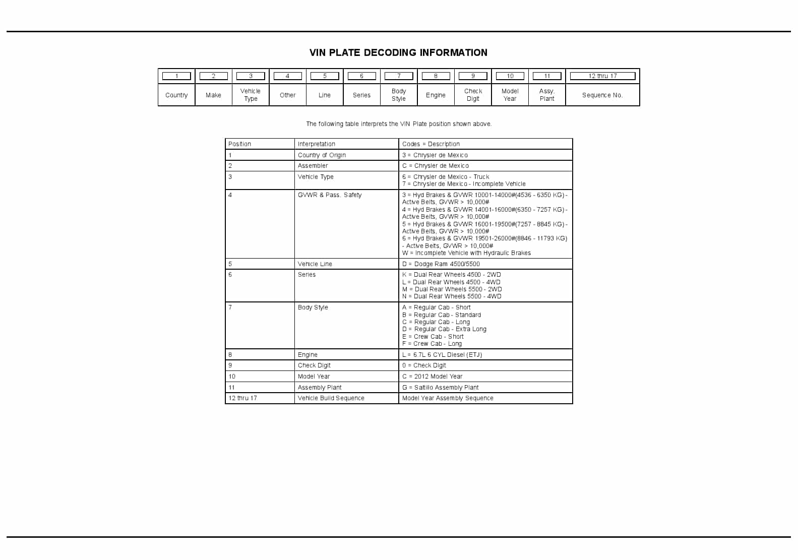 2012 Reg & Quad Cab Chassis HD Parts Manual PDF Download