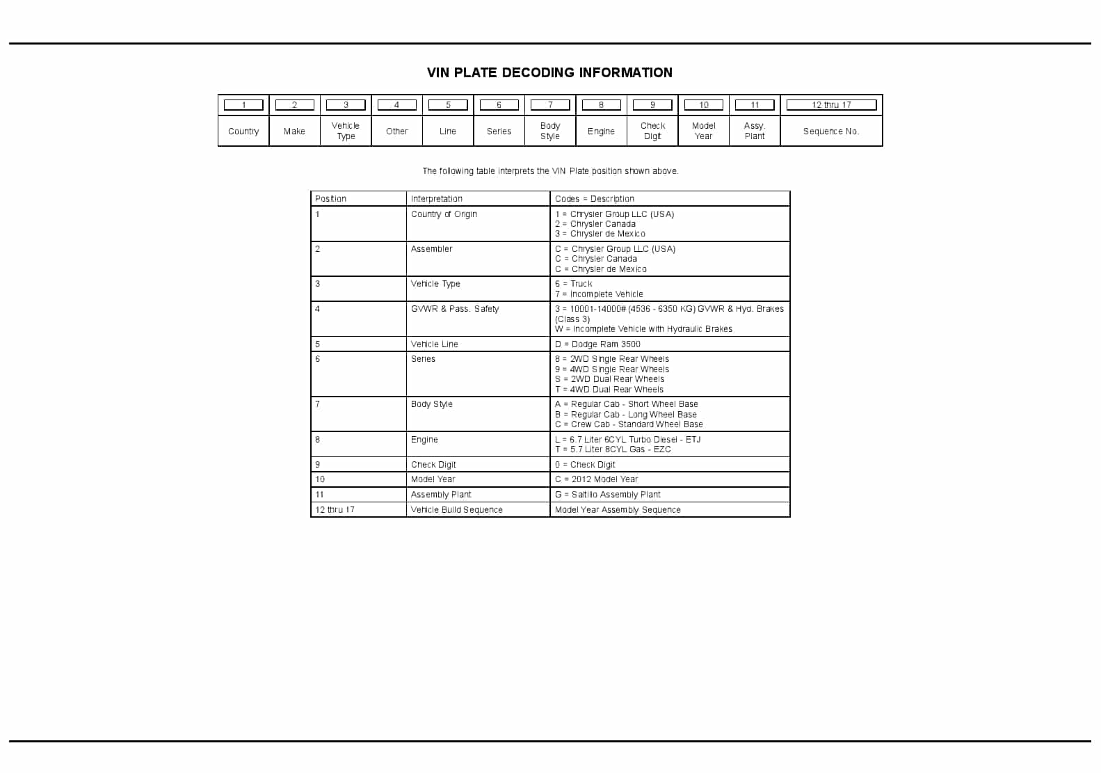 2012 Reg & Quad Cab Chassis LD Parts Manual PDF Download