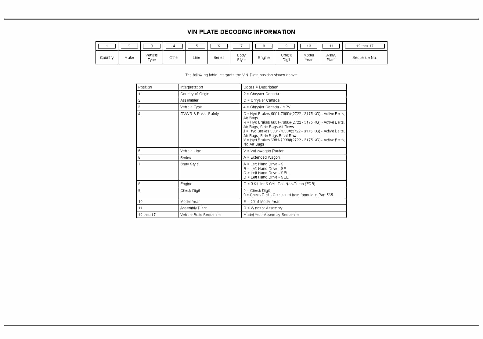 2014 Chrysler Parts Manual PDF Download