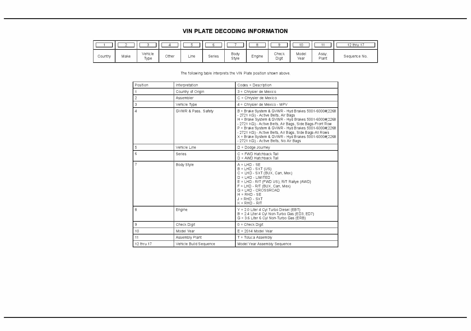 2014 Journey Parts Manual PDF Download