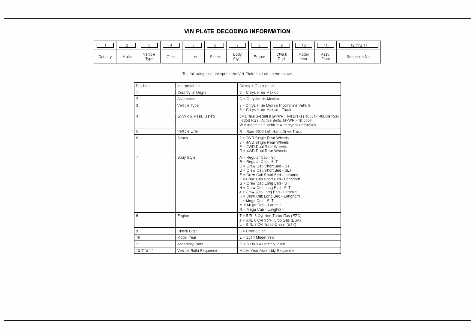 2014 REG & QUAD CAB PICKUP 3500 Parts Manual PDF Download