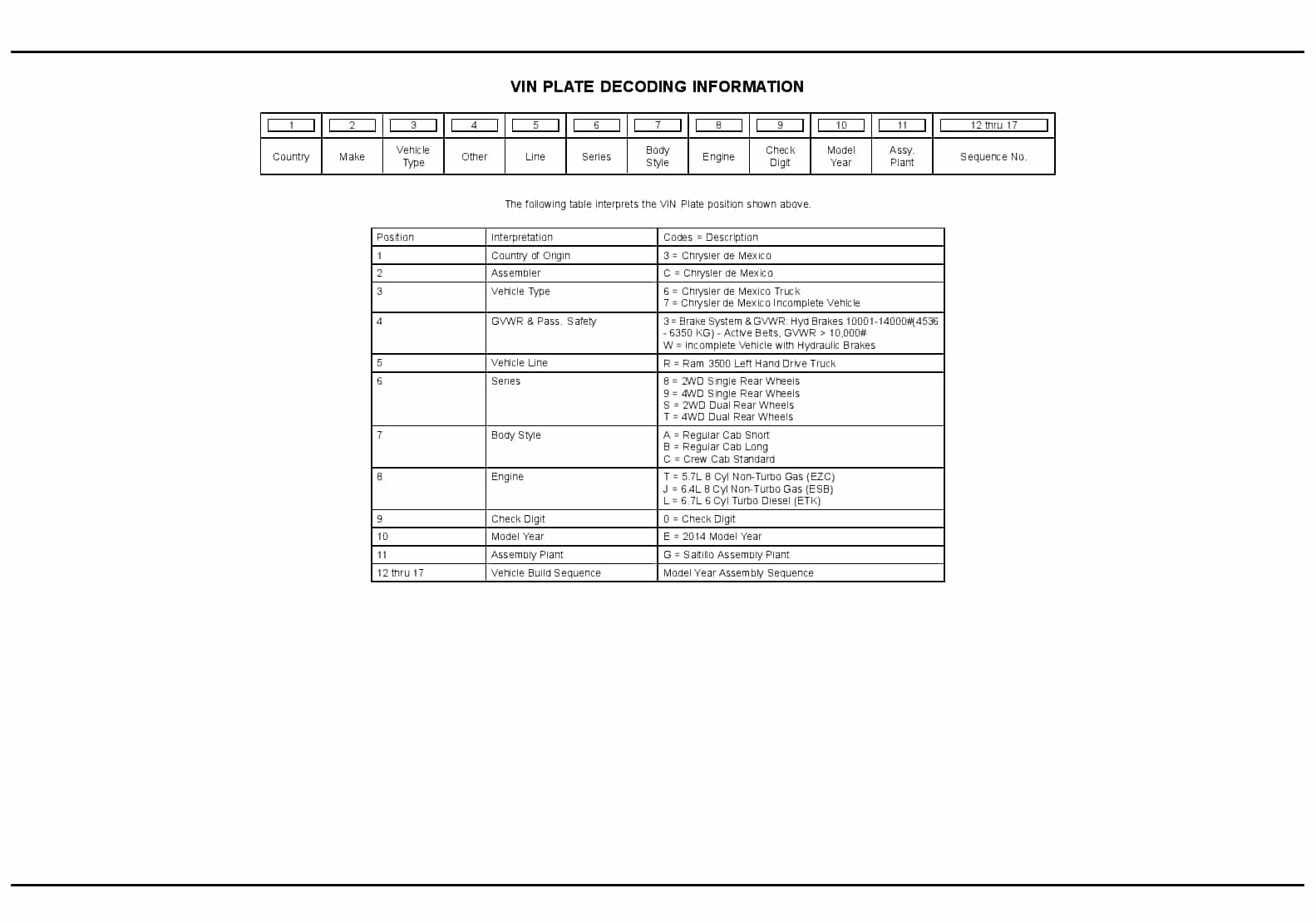 2014 Reg & Quad Cab Chassis LD Parts Manual PDF Download