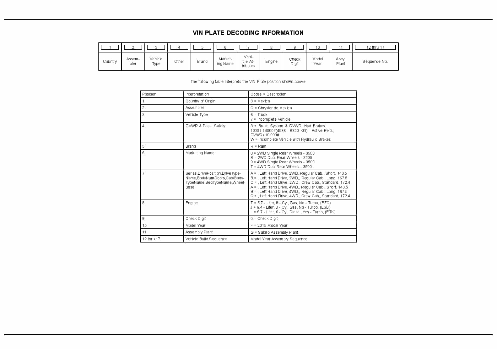 2015 Reg & Quad Cab Chassis LD Parts Manual PDF Download