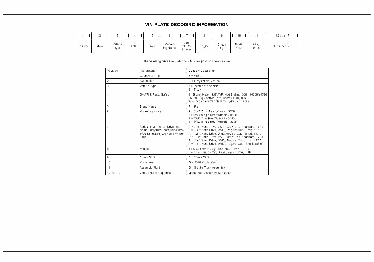 2016 Reg & Quad Cab Chassis LD Parts Manual PDF Download