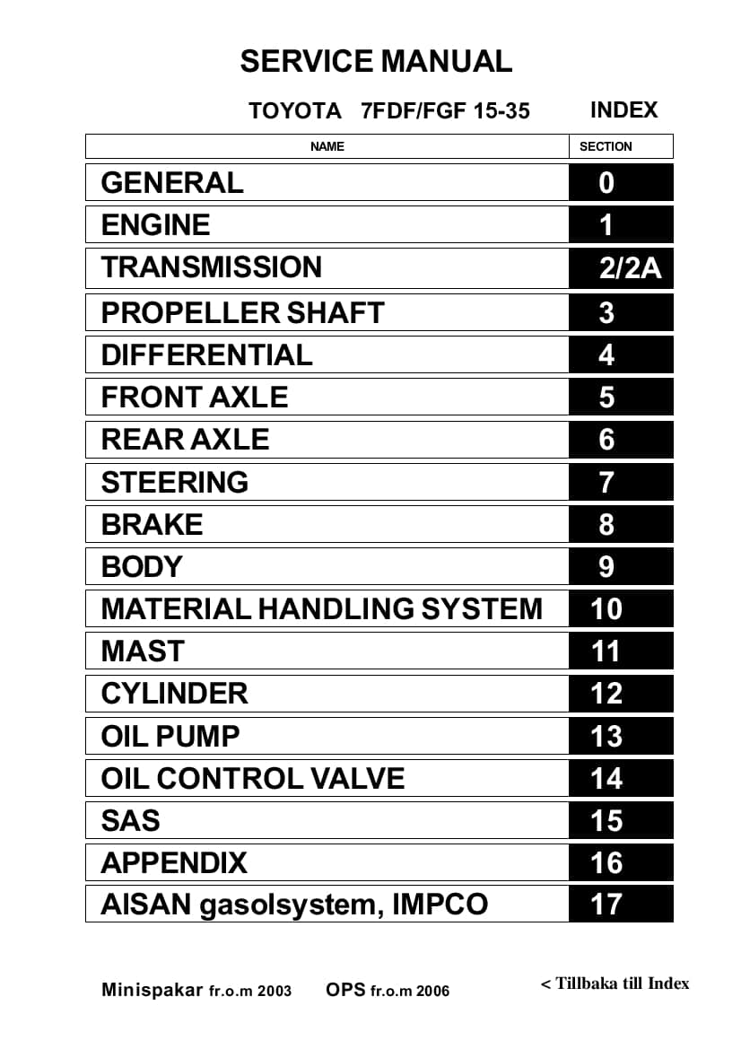 TOYOTA 7FDF 7FGF 15 18 20 25 30 35 Fork lift Workshop Repair Service Manual PDF Download