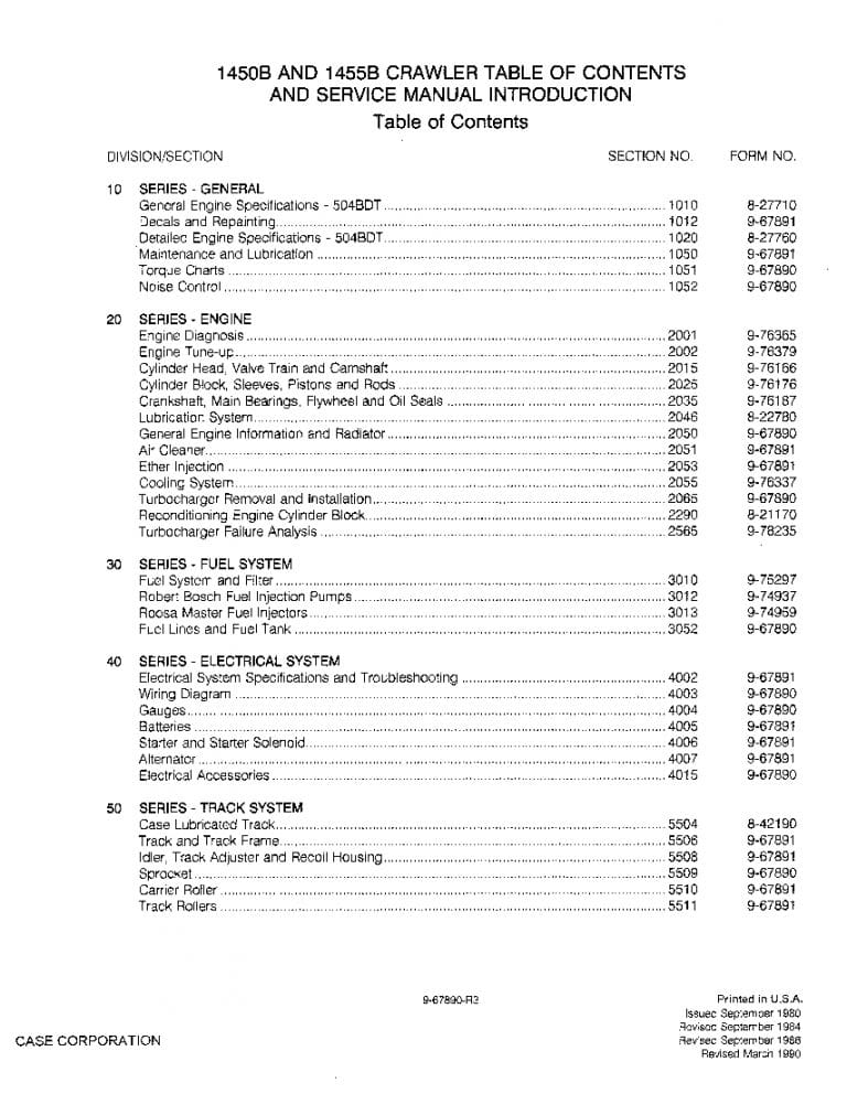 Case 1450B 1455B Excavator Workshop Repair Service Manual PDF Download