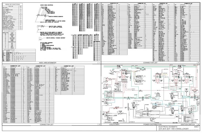 Case 721F, 821F, 921F TIER 4 WHEEL LOADERELECTRICAL SCHEMATIC PDF Download