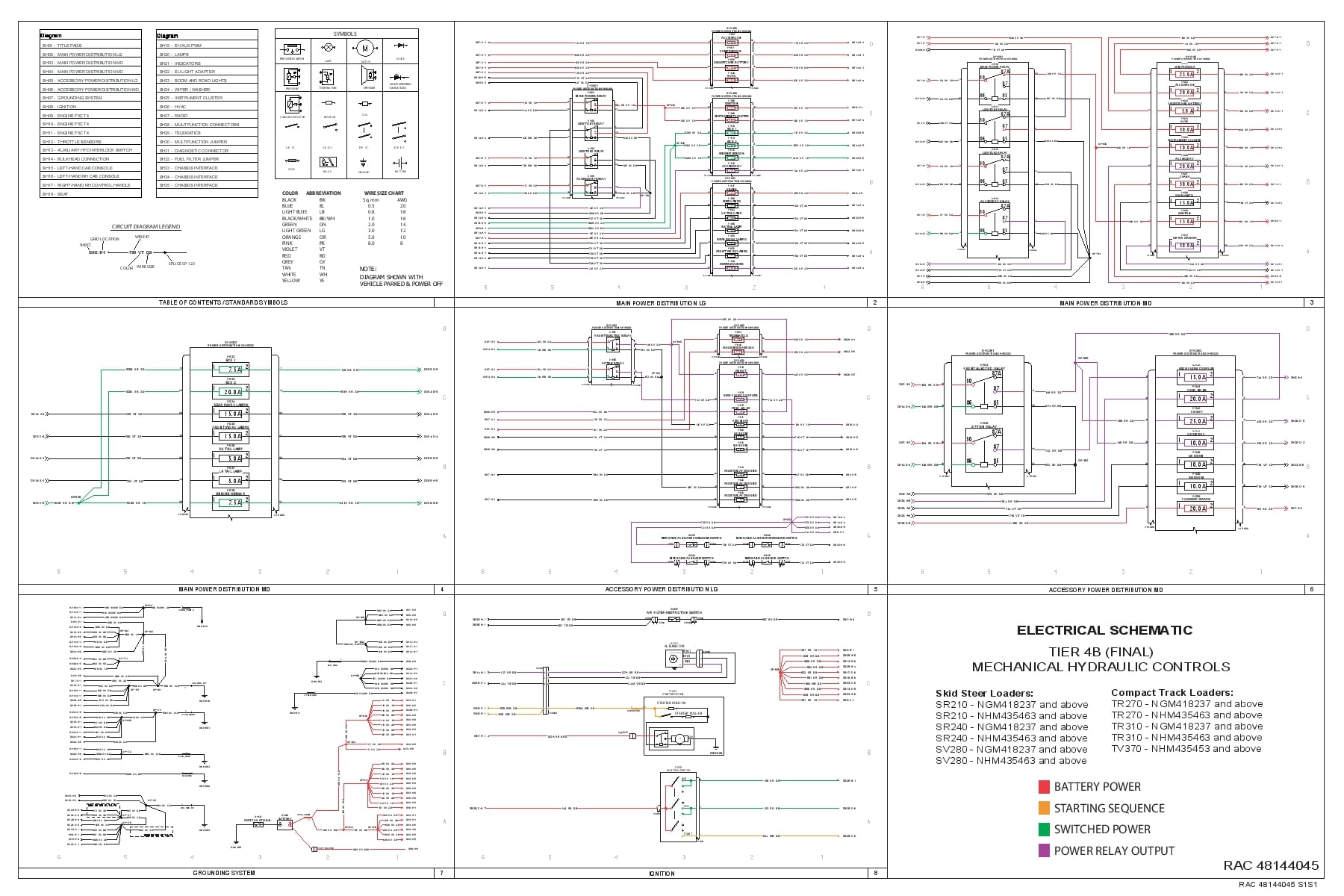 Case SR210, SR240, SV280, TR270, TR310, TV370 Tier 4B FINAL MECHANICAL HYDRAULIC CONTROLSELECTRICAL SCHEMATIC PDF Download