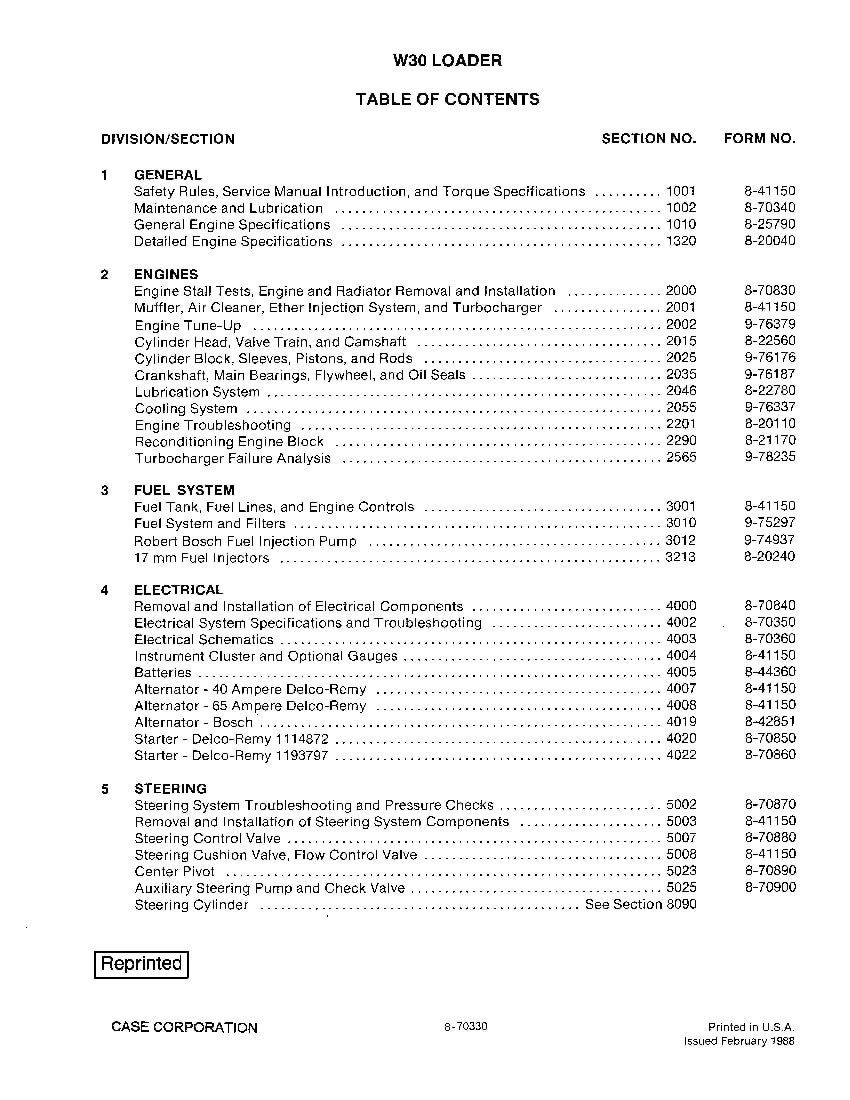 Case W30 Articulated Loader Workshop Repair Service Manual PDF Download
