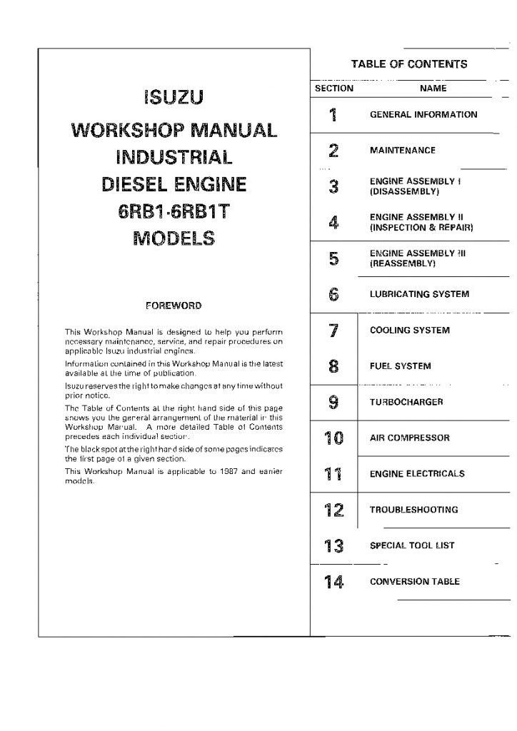 Isuzu 6RB1 engine Workshop Repair Service Manual PDF Download