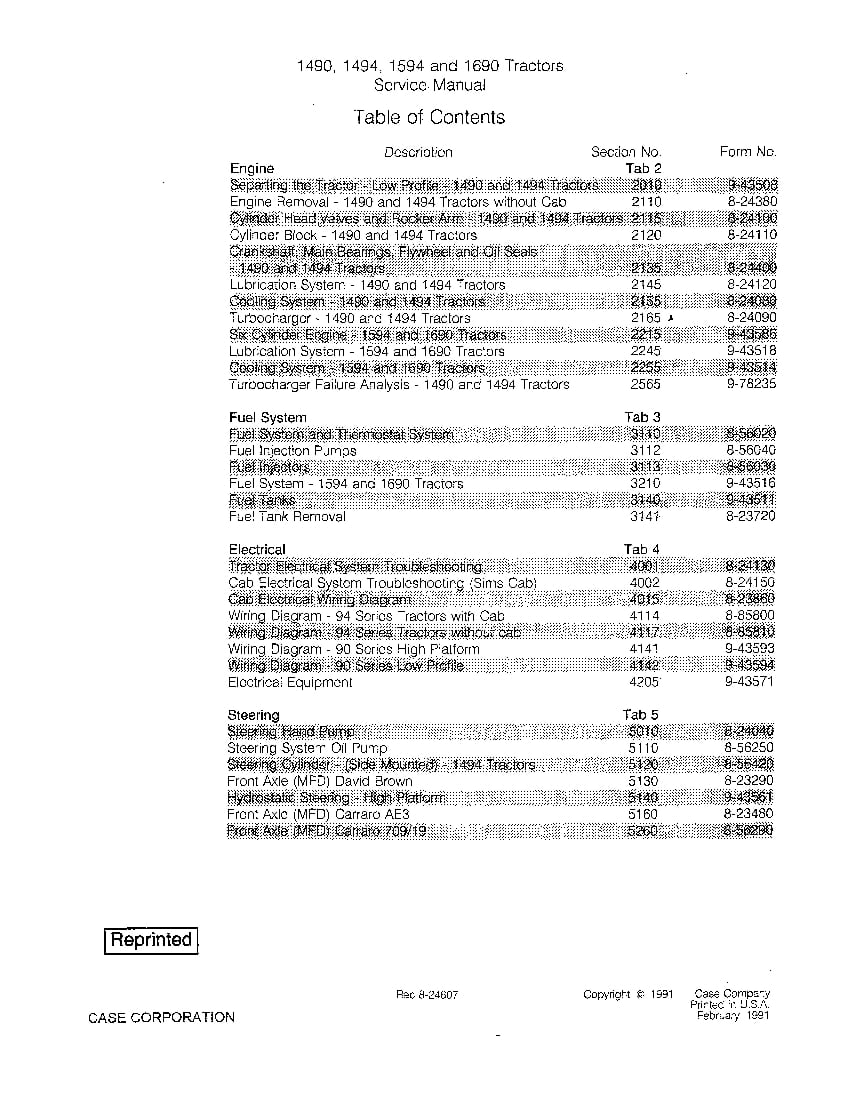 Case 1490 1494 1594 1690 Tractor Repair Service Manual PDF Download