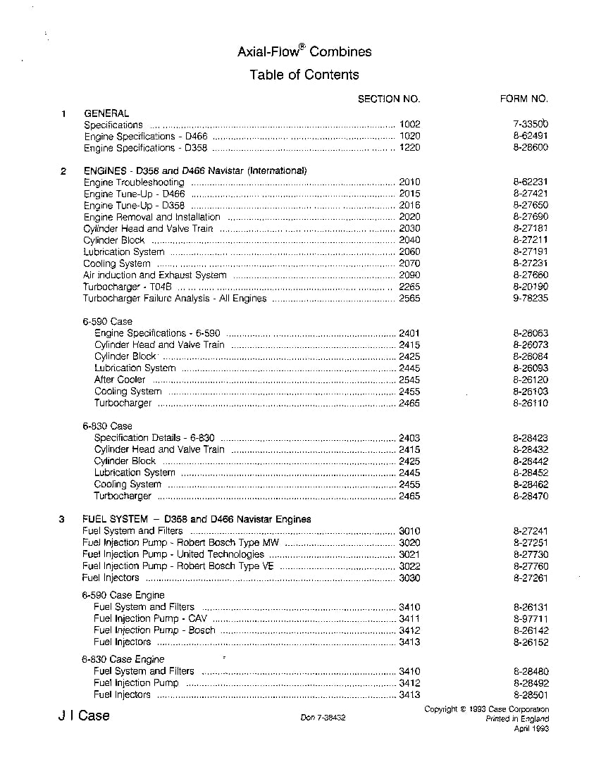 Case 1620, 1640, 1660, 1670, 1680 Combine Repair Service Manual PDF Download