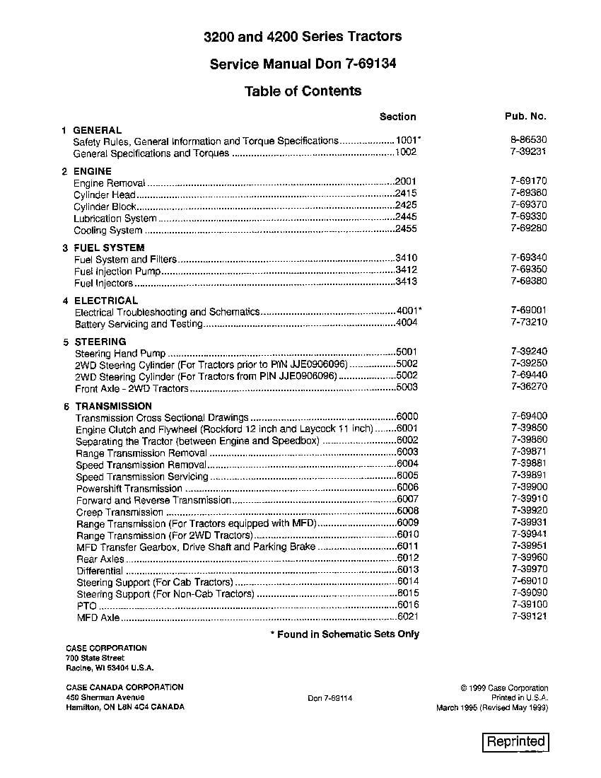 Case 3200 4200 Series, 3220 3230 4210 4220 4230 4240 Tractors Repair Service Manual PDF Download