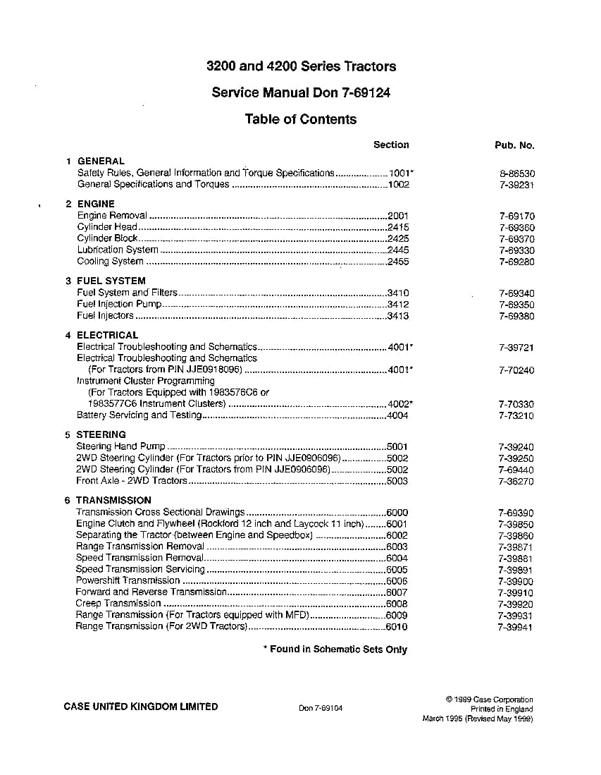 Case 3210, 3220, 3230, 4210, 4220, 4230, 4240 Tractor Repair Service Manual PDF Download