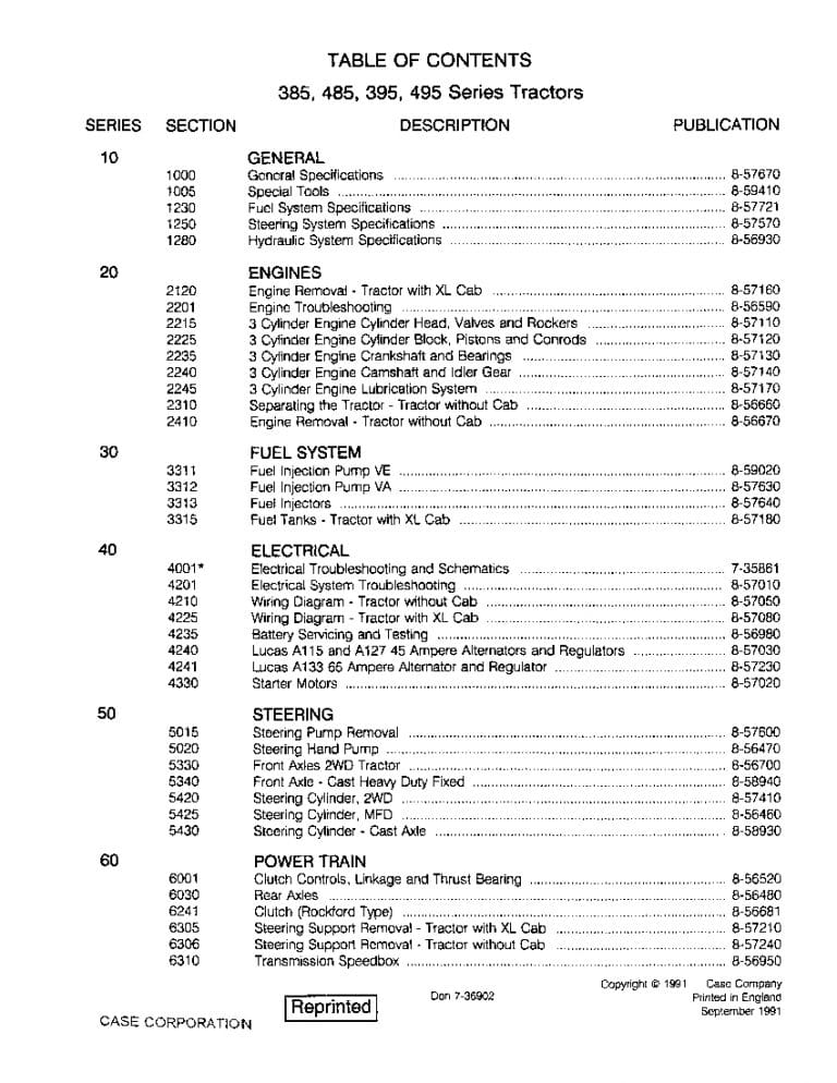 Case 385 485 395 495 series Tractor Repair Service Manual PDF Download