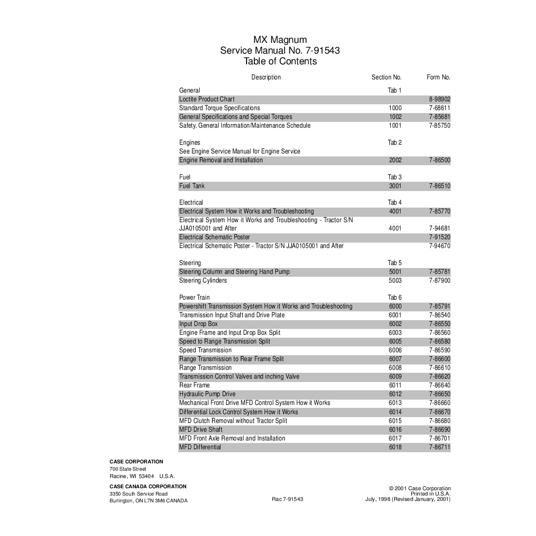 Case MX180, MX200, MX220, MX240, MX270 Tractor Repair Service Manual PDF Download