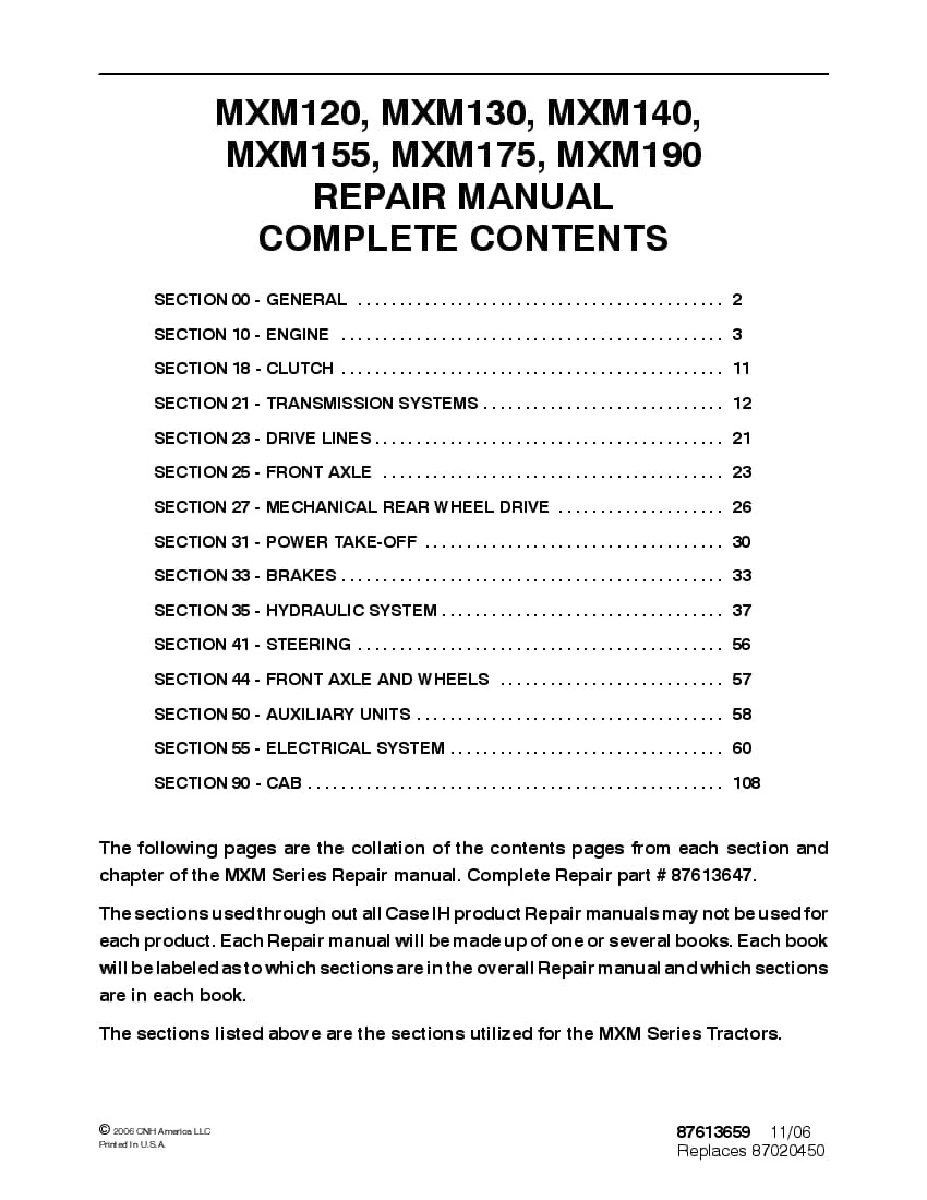 Case MXM120, MXM130, MXM140, MXM155, MXM175, MXM190 Tractor Repair Service Manual PDF Download