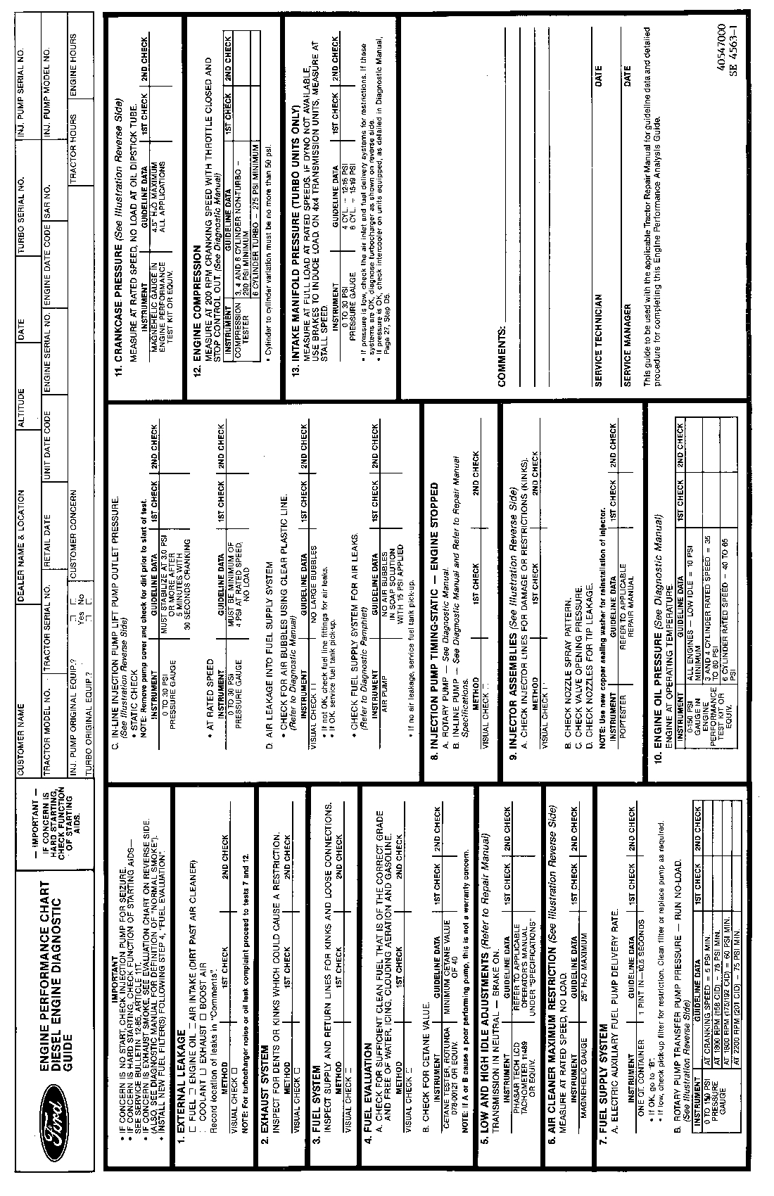 New Holland Ford Se4563-1 Diesel Engine Diagnostic Chart 1987-12 Repair Service Manual PDF Download