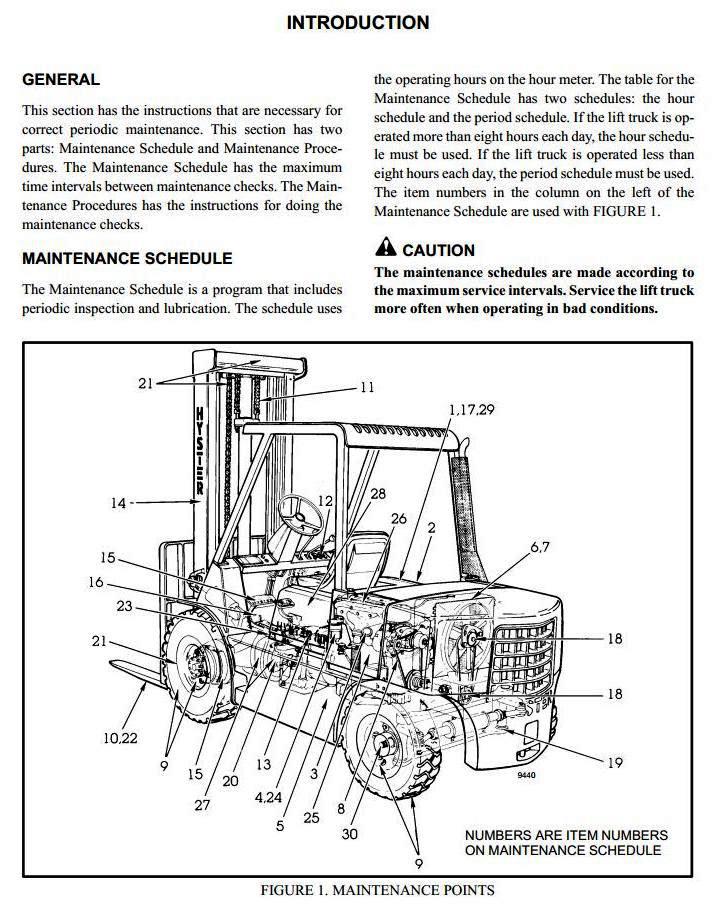 Hyster H60E, H70E, H80E, H100E, H110E Forklift Truck D005 Series Service Manual (Europe)