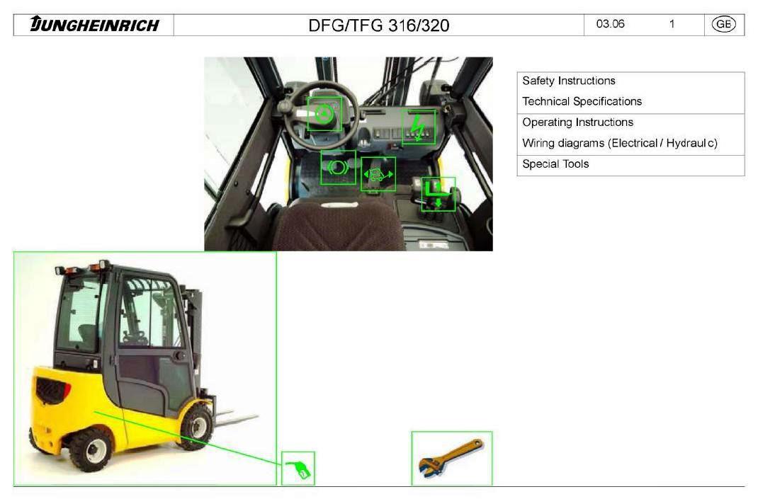 Jungheinrich DFG316, DFG320, TFG316, TFG320 (04.2006-05.2014) ForkLift Truck Workshop Service Manual