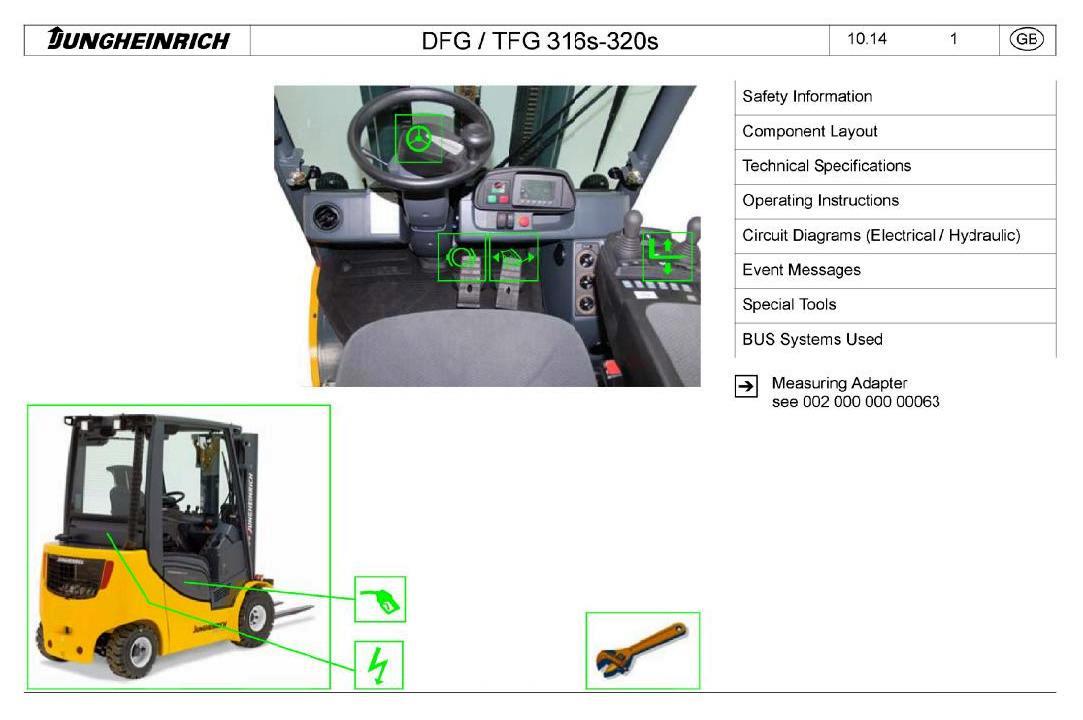 Jungheinrich DFG 316S, TFG 316S, DFG 320S, TFG 320S (from 11.2014) Forklift Truck Service Manual