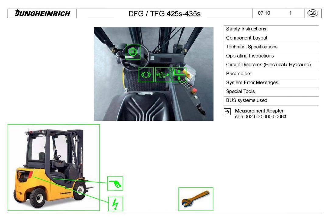Jungheinrich DFG425S, DFG430S, DFG435S, TFG425S, TFG430S, TFG435S Fork Truck Workshop Service Manual
