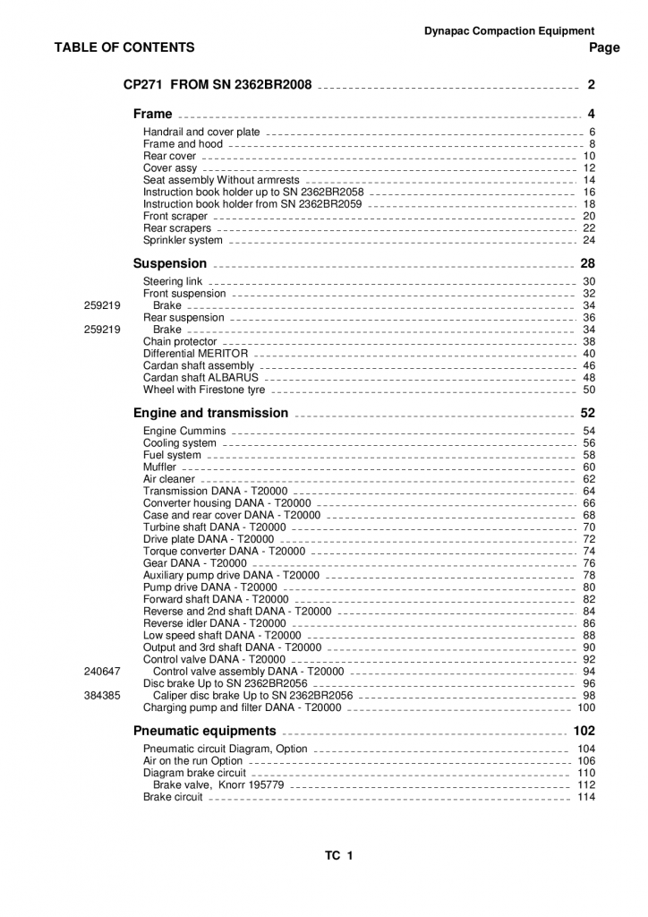 Dynapac CP271 - Spare Parts Catalogue manual PDF Download