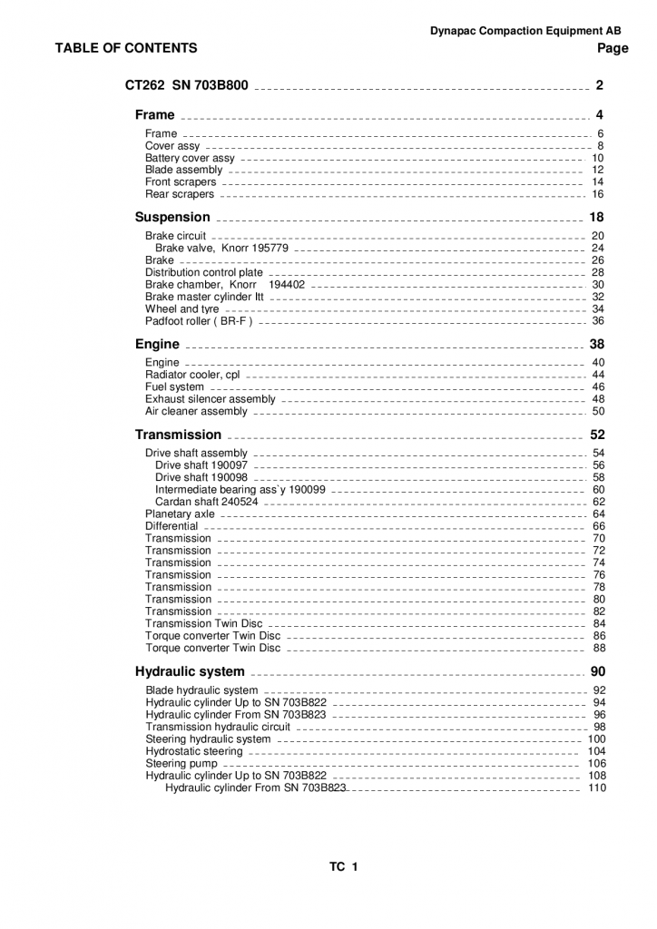 Dynapac CT262 - Spare Parts Catalogue SCT262-2EN manual PDF Download