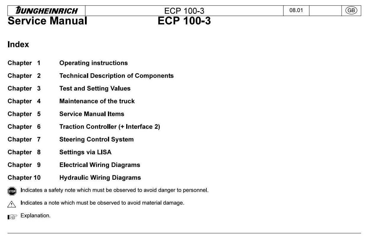 Jungheinrich ECP 100-3 (05.1998-06.2004) Pedestrian Pallet Truck Workshop Service Manual
