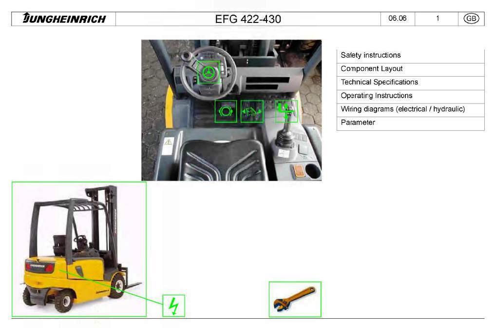 Jungheinrich EFG Vac 22, EFG Vac 25 (L, S, SL), EFG Vac 30 Electric ForkLift Truck Service Manual