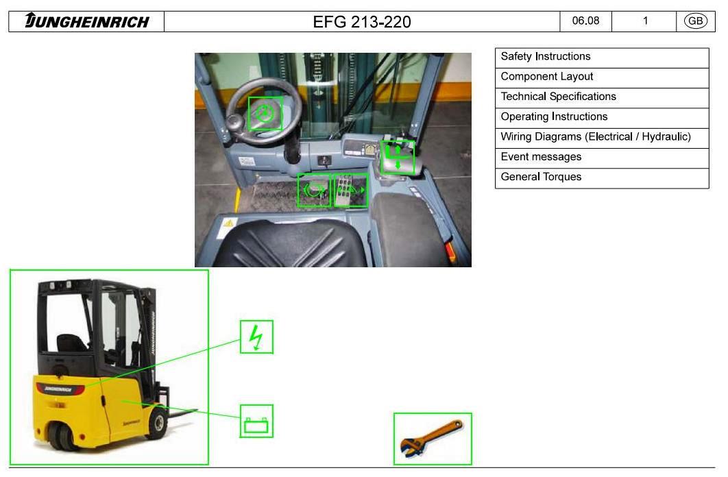 Jungheinrich EFG213, EFG215, EFG216, EFG216K, EFG218, EFG218K, EFG220 ForkLift Truck Service Manual