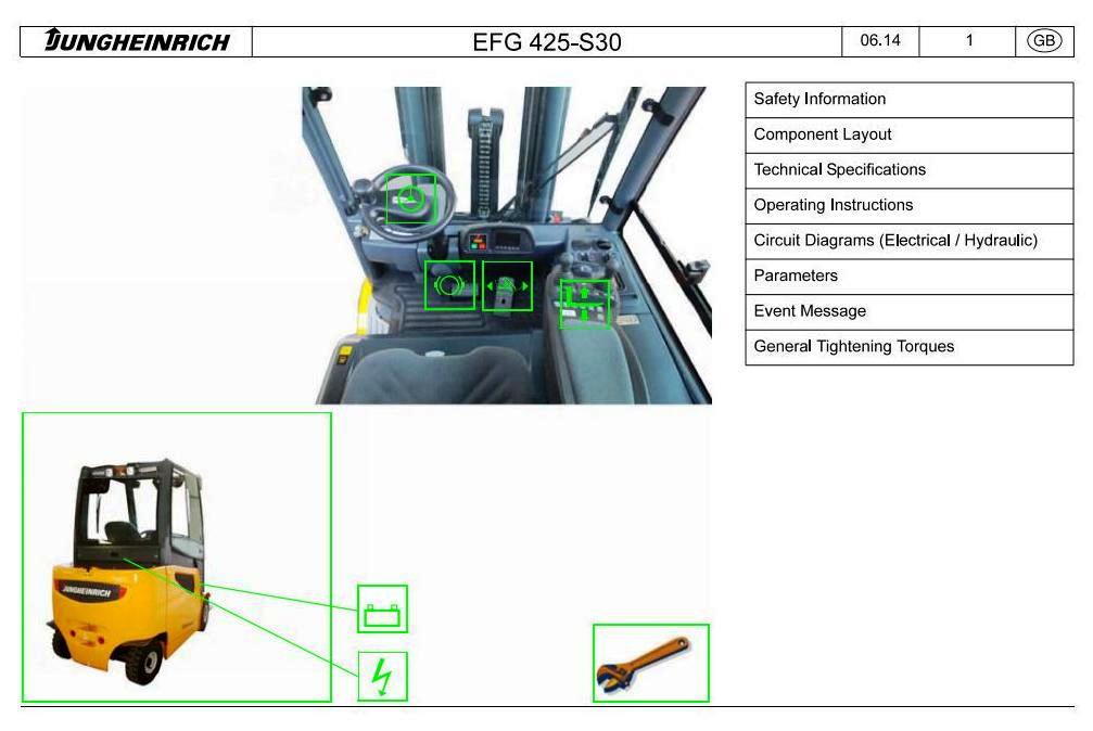 Jungheinrich EFG 425 (K,S,KS), EFG 430 (K,S,KS), EFG S30 (S) Electric ForkLift Truck Service Manual