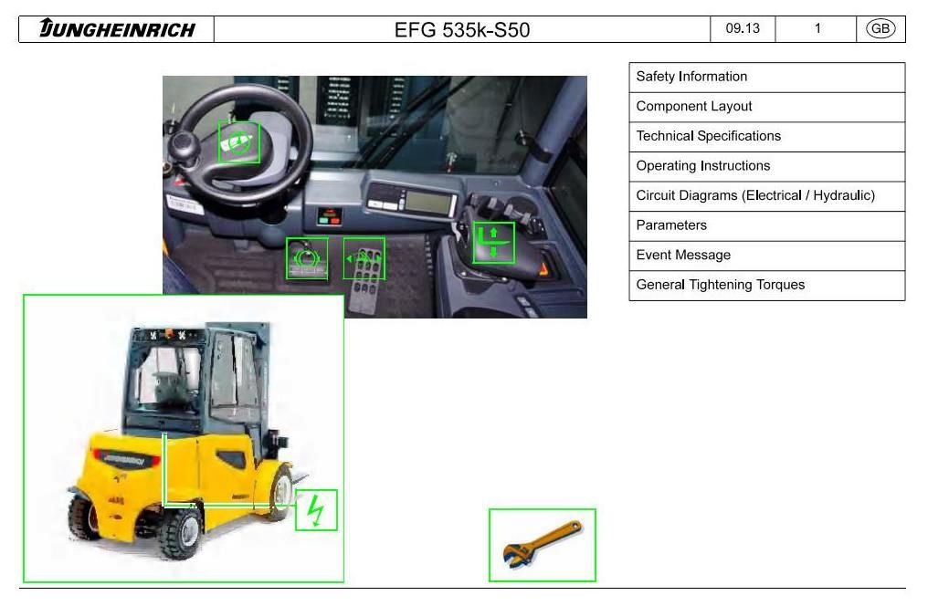 Jungheinrich EFG 535K/KS 540/K/S/KS 545/K/S/KS 550/S S40/S S50/S Electric Lift Truck Service Manual