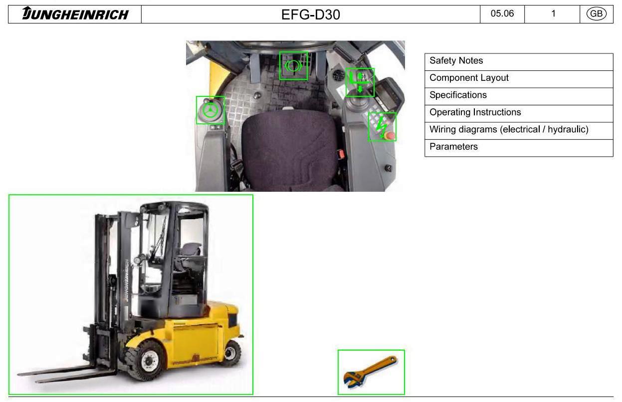 Jungheinrich EFG D30 (12.2005-12.2008) Electric ForkLift Truck Workshop Service Manual
