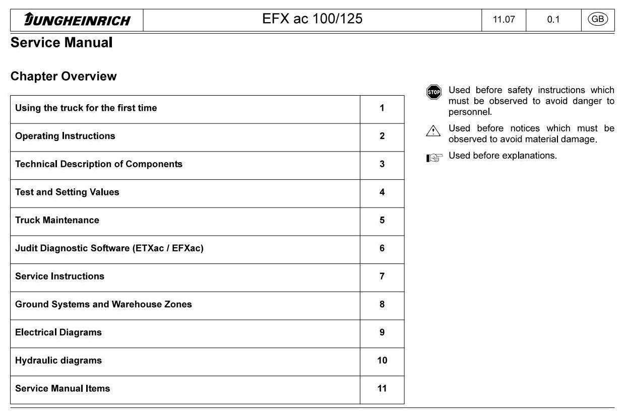 Jungheinrich EFX 410, EFX 413 (10.04-03.13) Electrical Forklift Truck Workshop Service Manual