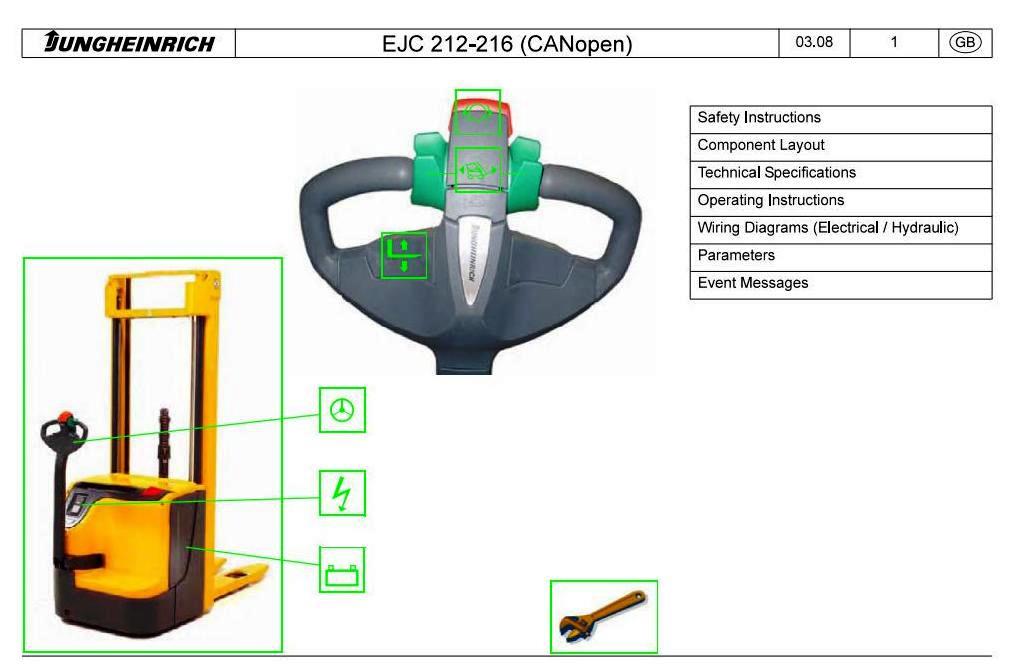 Jungheinrich EJC212, EJC214, EJC216, EJC220 (05.08-10.11) Electric Stacker Workshop Service Manual
