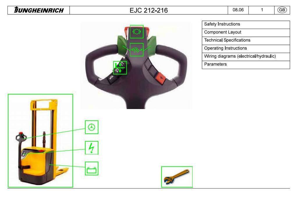 Jungheinrich EJC212, EJC214, EJC216, EJC220 (12.05-05.08) Electric Stacker Workshop Service Manual
