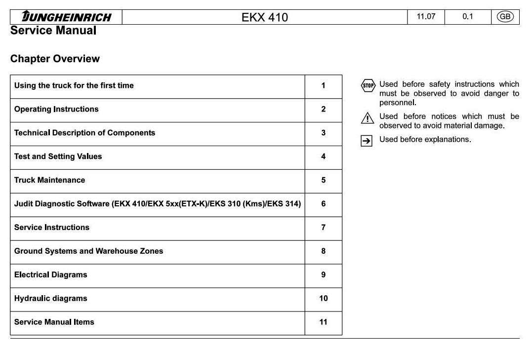 Jungheinrich EKS 410 (from 12.2003) Electric Order Picker Workshop Service Manual